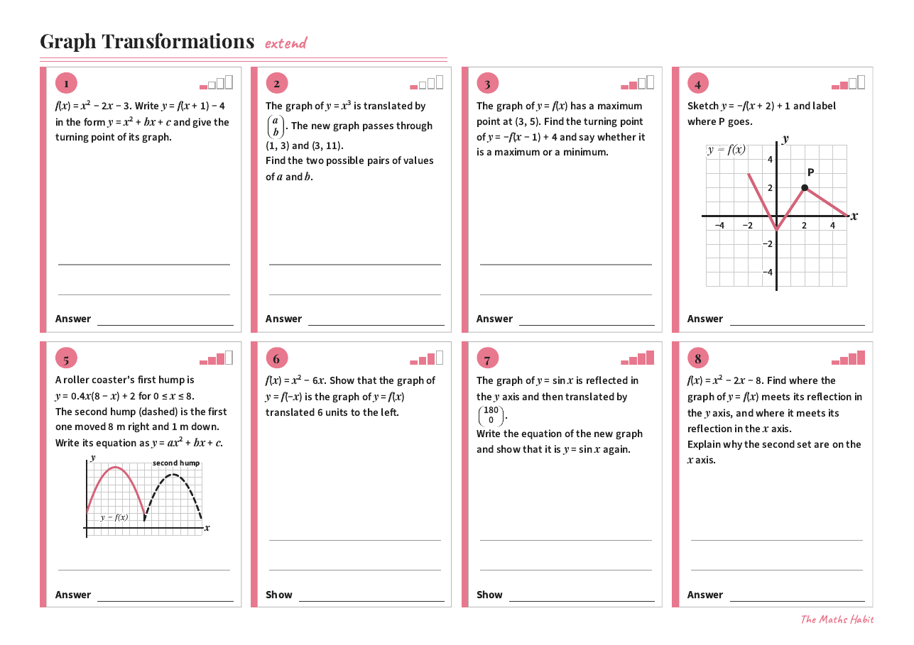 Graph transformations, Extend, first page