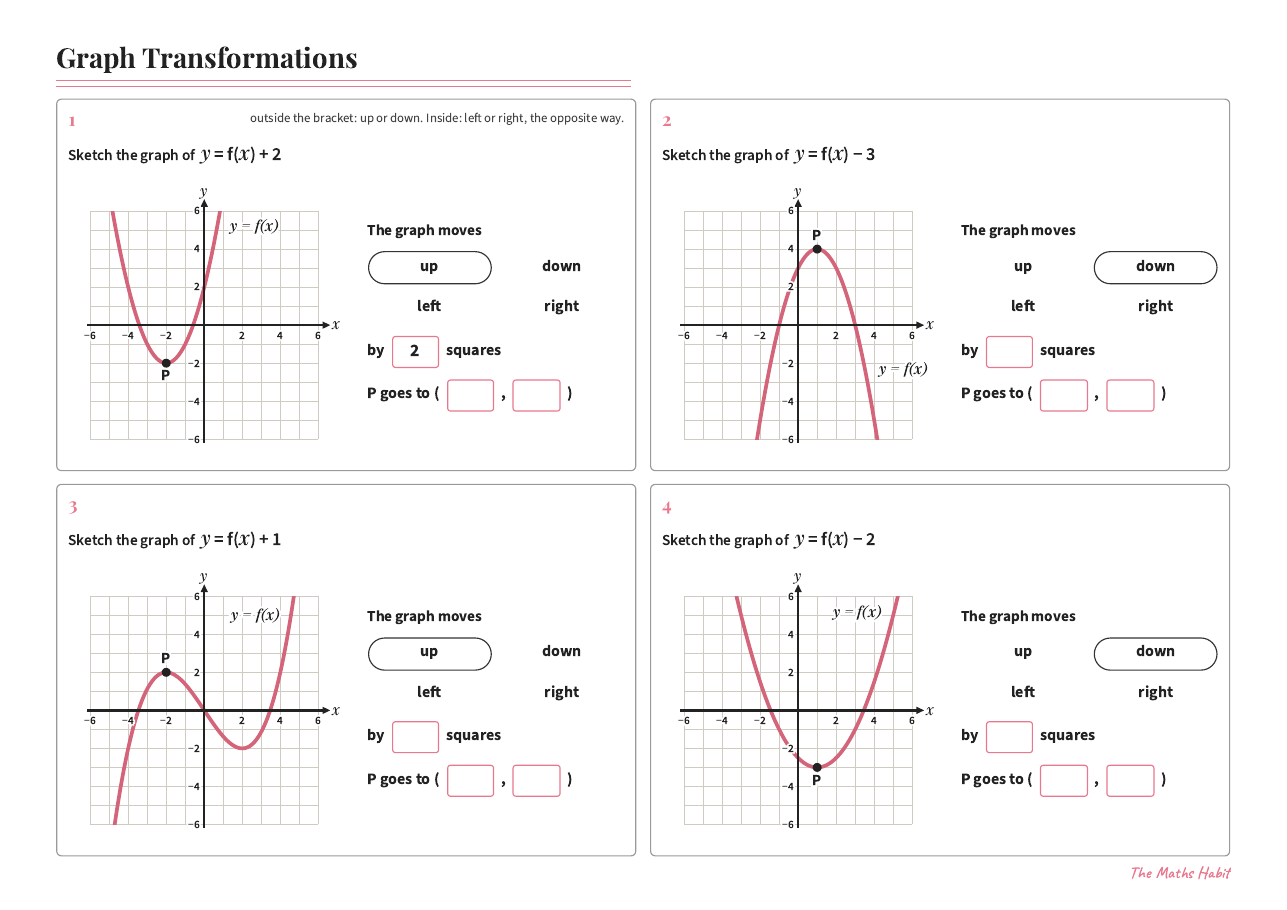 Graph transformations, first page