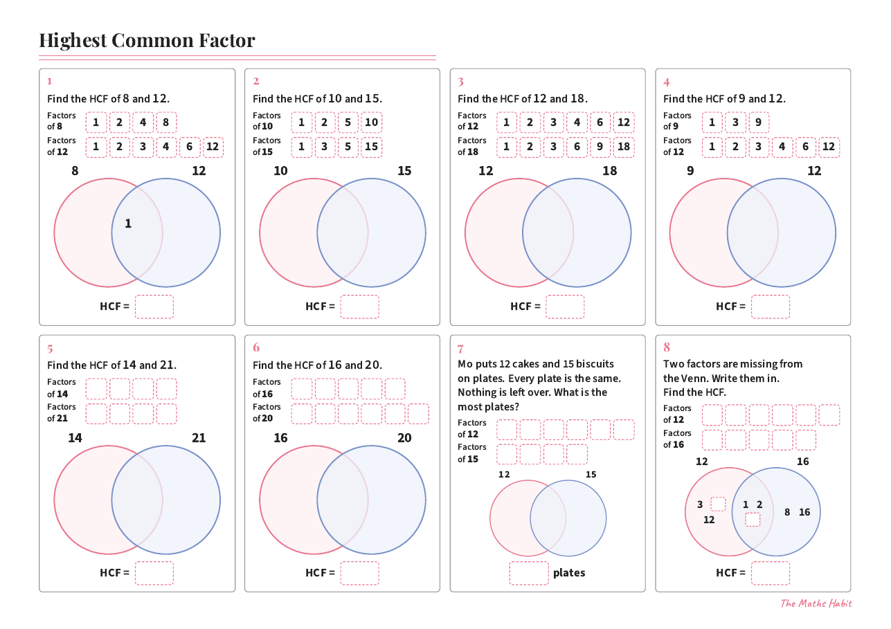 Highest common factor: Venn diagrams, first page