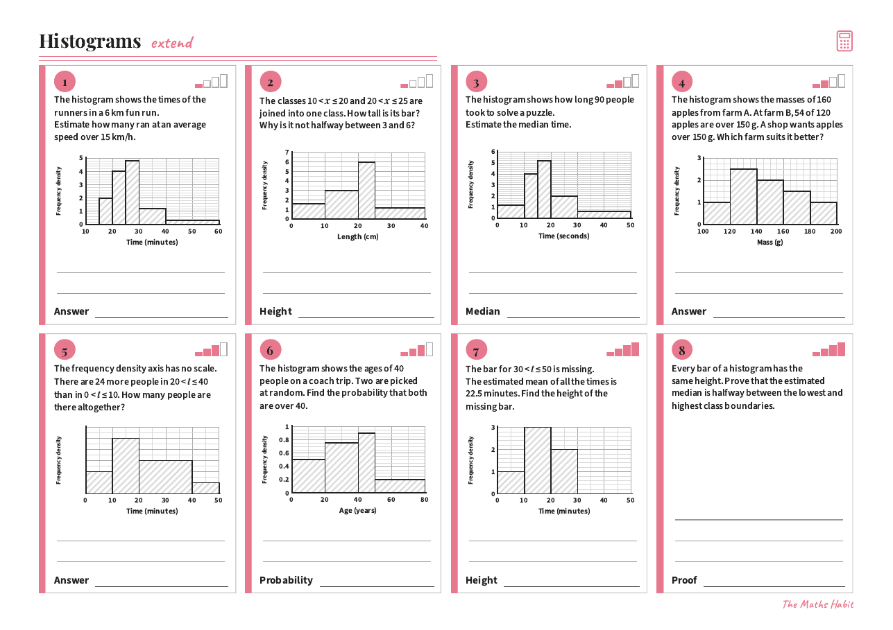 Histograms, Extend, first page