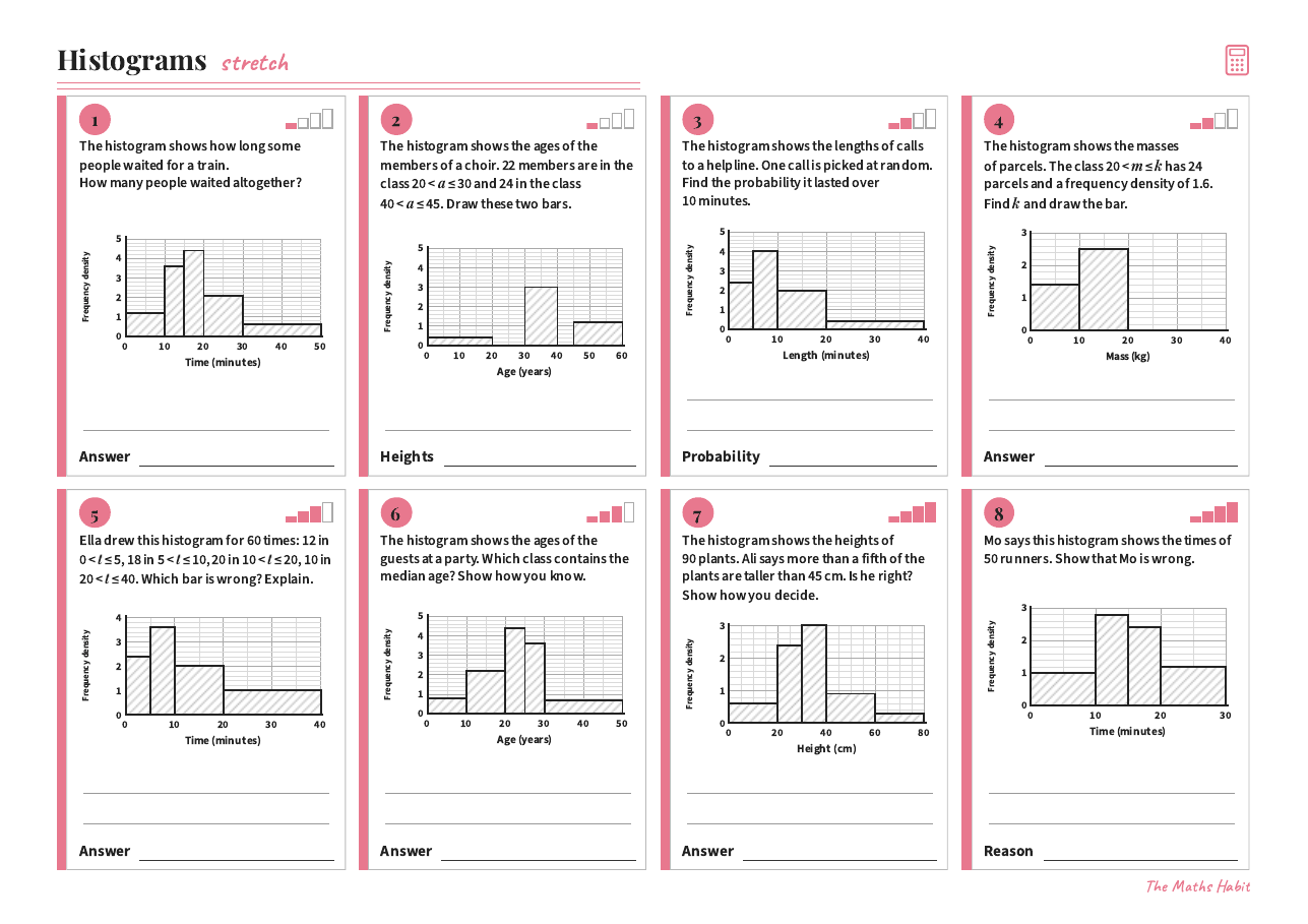 Histograms, Stretch, first page