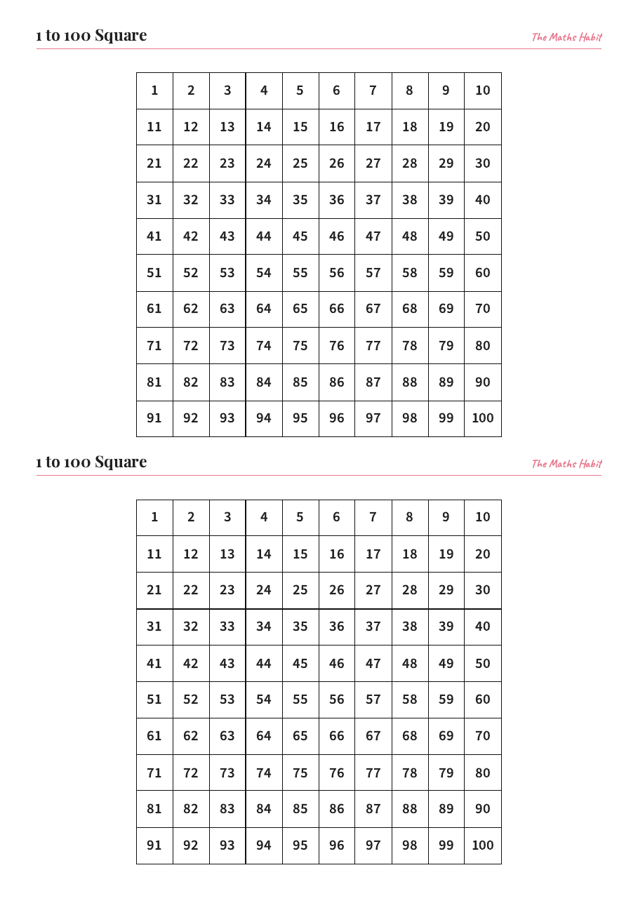 1 to 100 square, first page