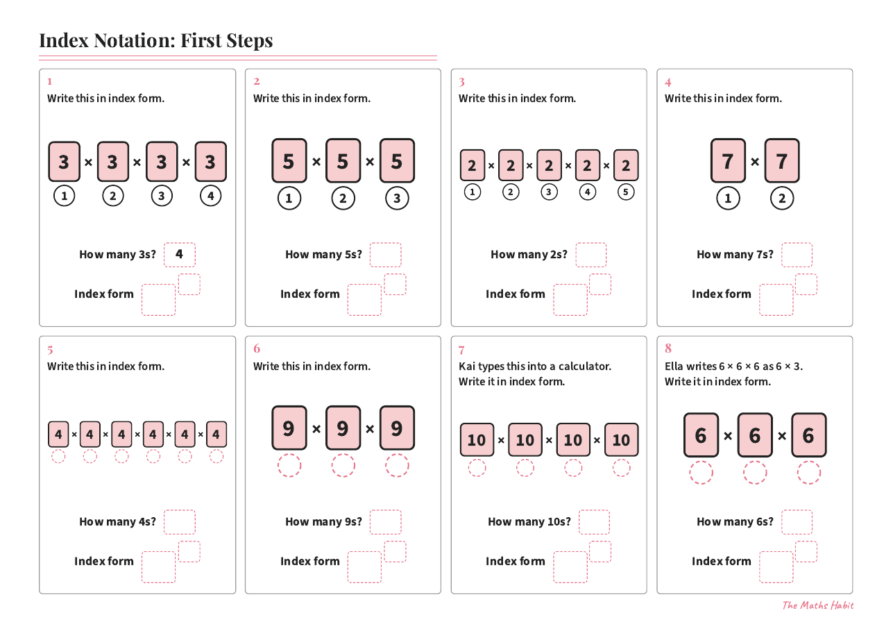 Index notation: first steps, first page