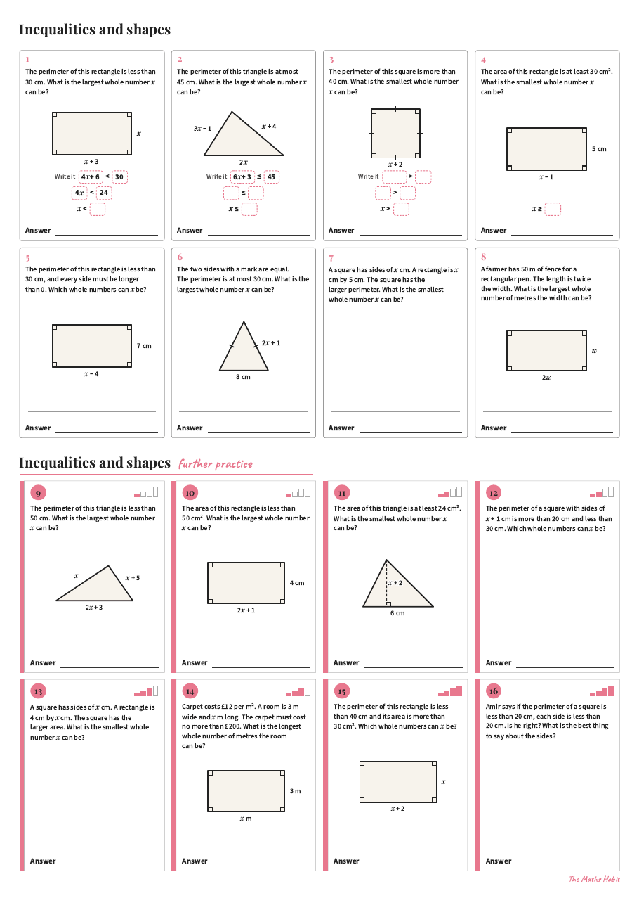 Inequalities and shapes, first page