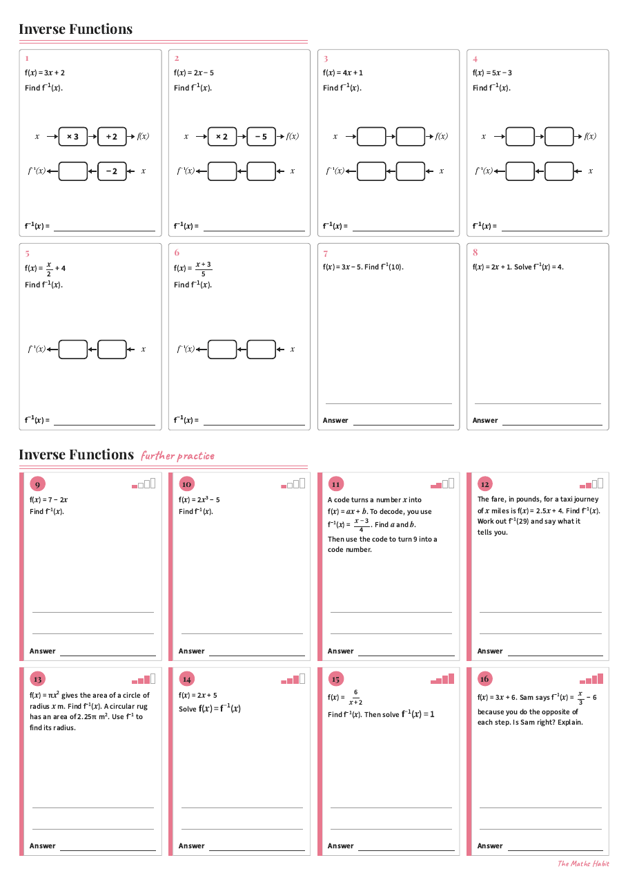 Inverse functions, first page