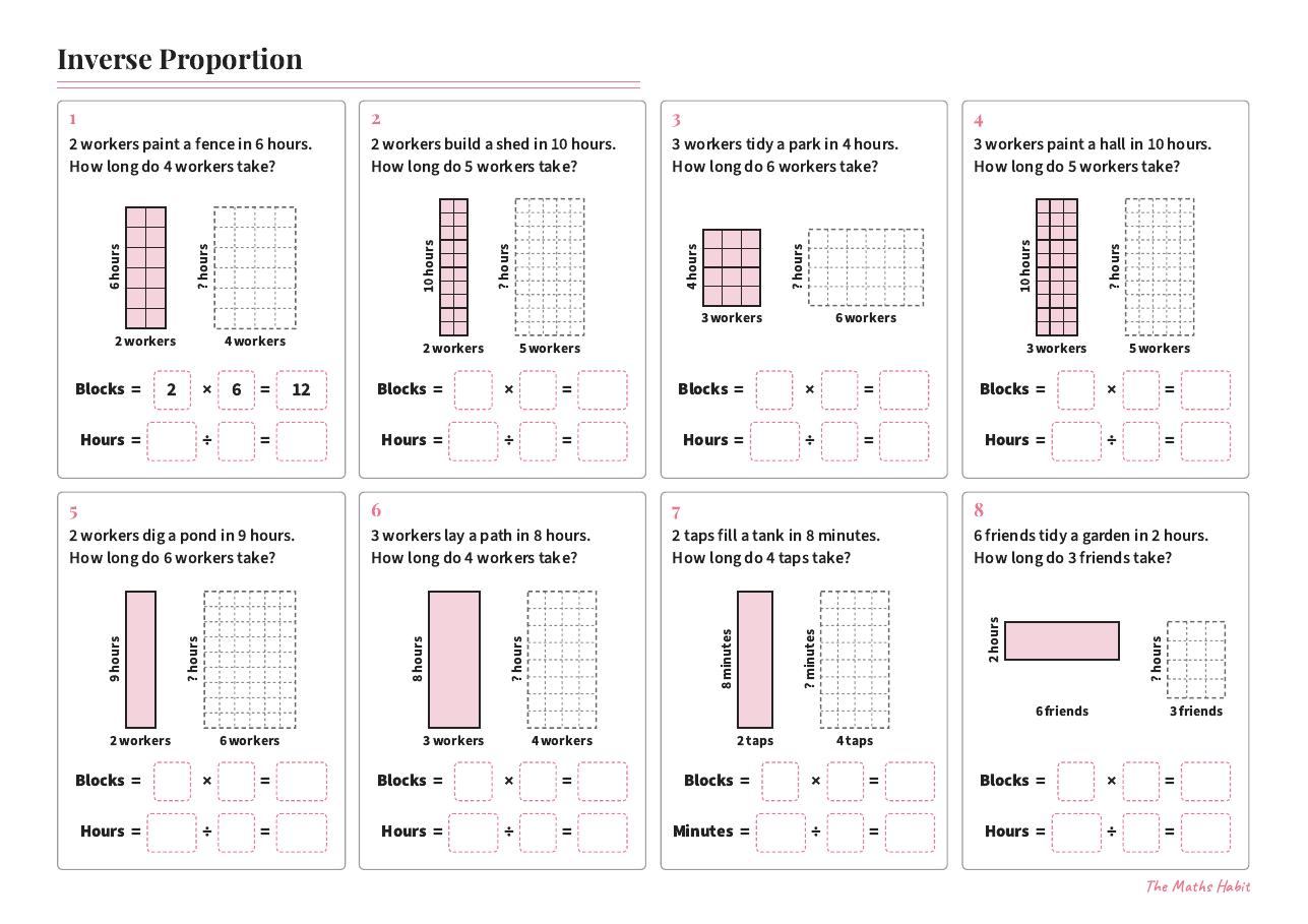 Inverse proportion, first page