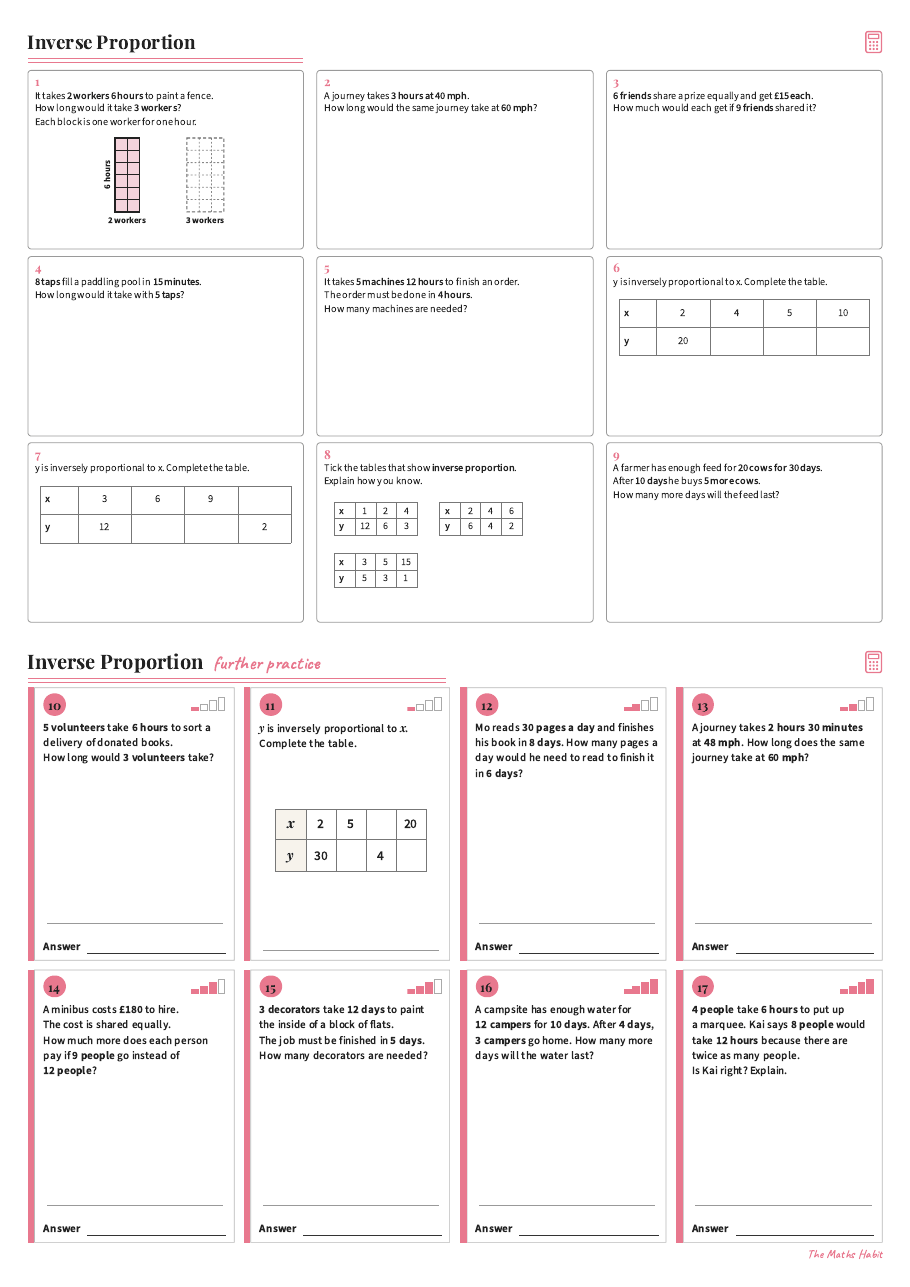 Inverse proportion, first page