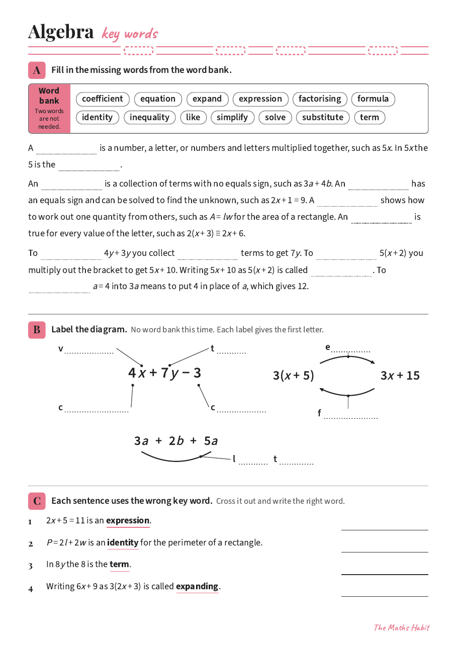 Key words: algebra, first page