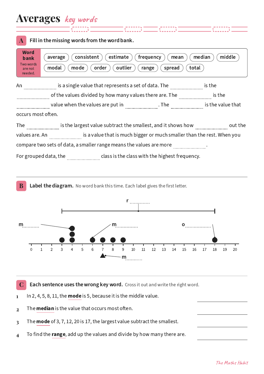Key words: averages, first page