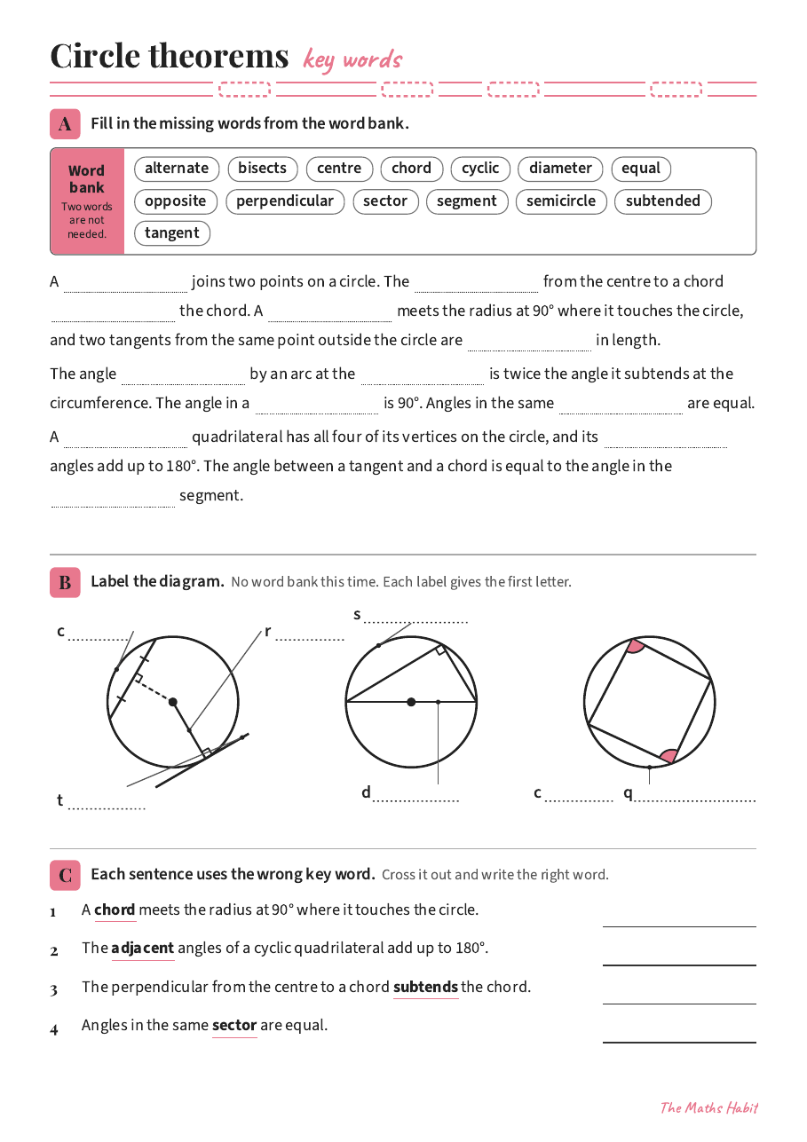 Key words: circle theorems, first page
