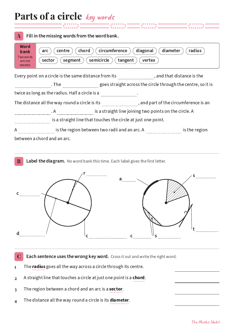 Key words: parts of a circle, first page