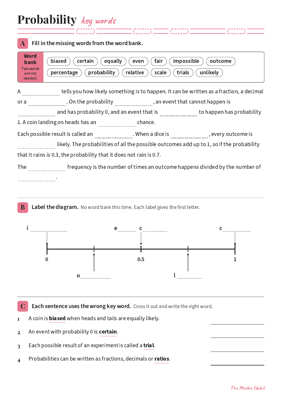 Key words: probability, first page