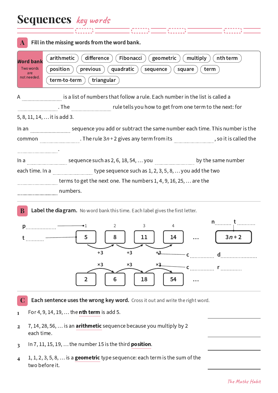 Key words: sequences, first page