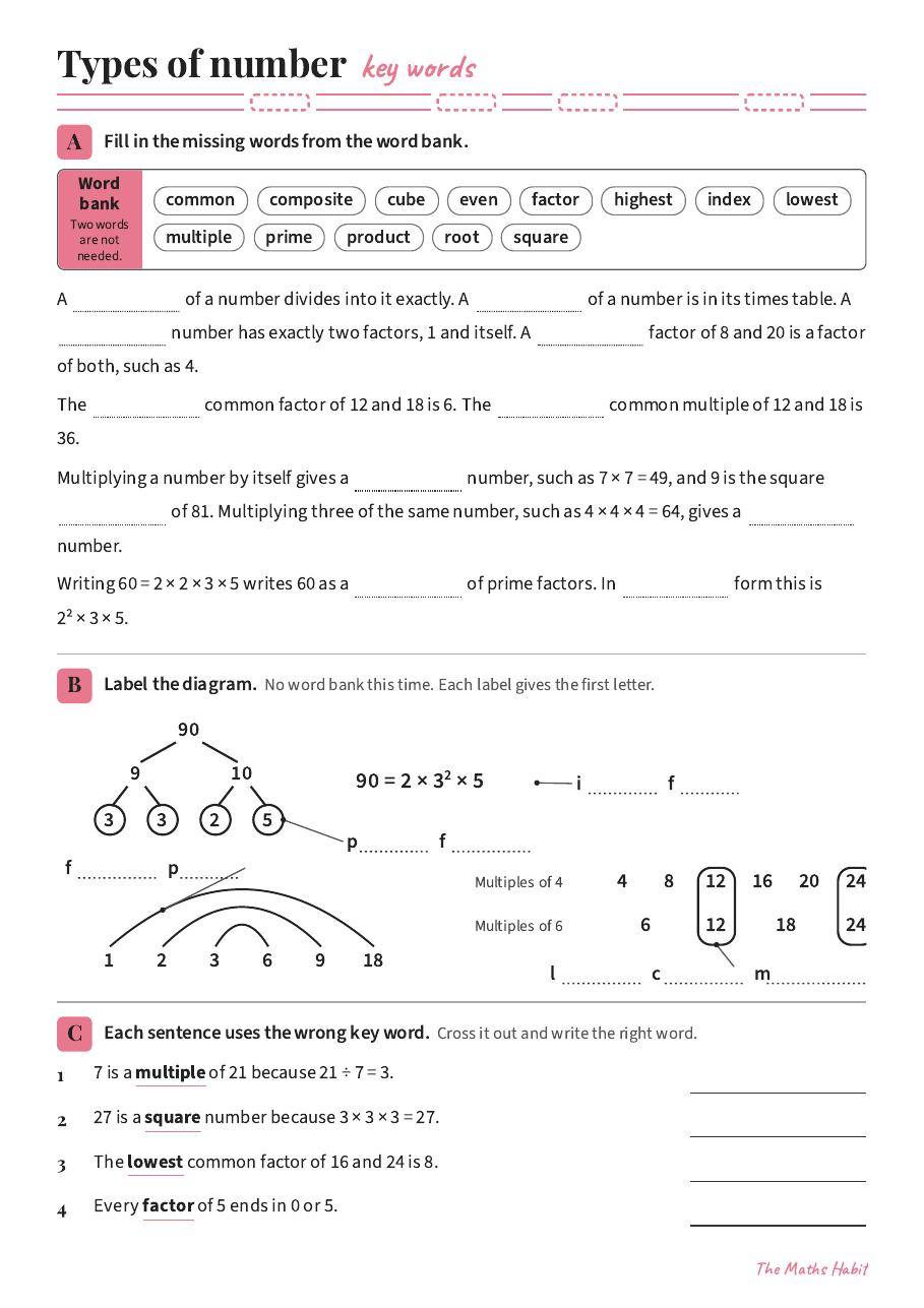 Key words: types of number, first page