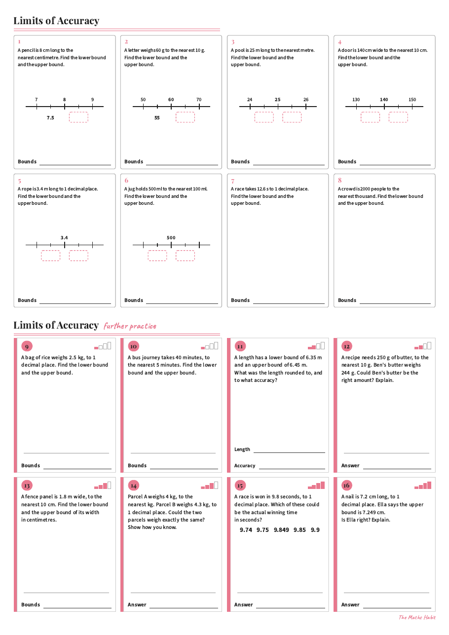 Limits of accuracy, first page