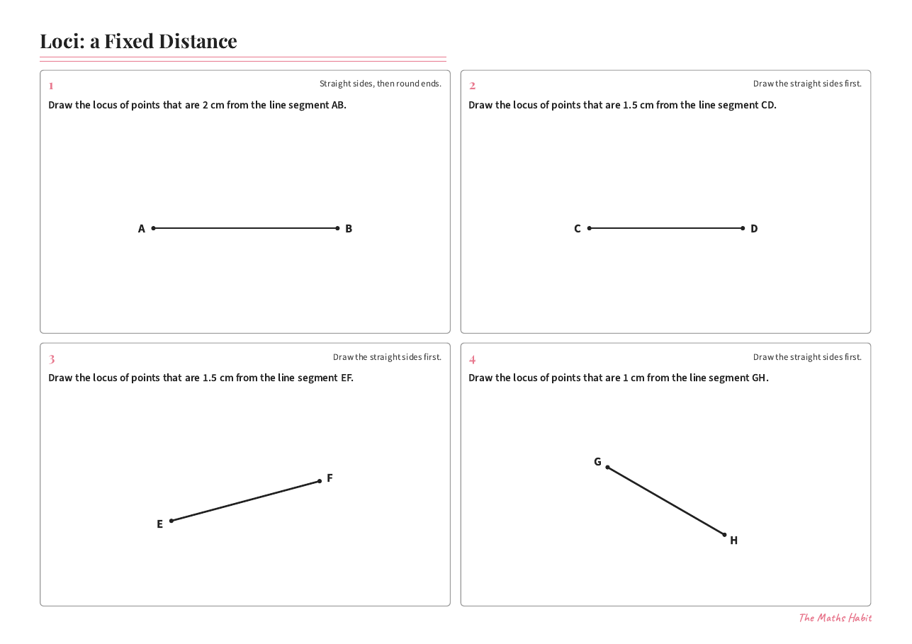 Loci: a fixed distance, first page