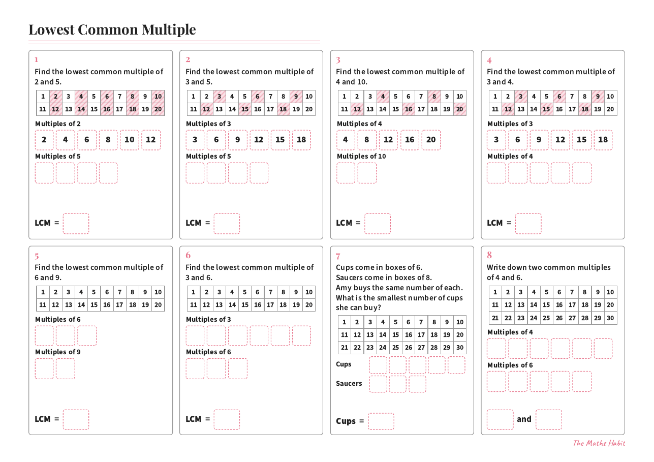 Lowest common multiple, first page