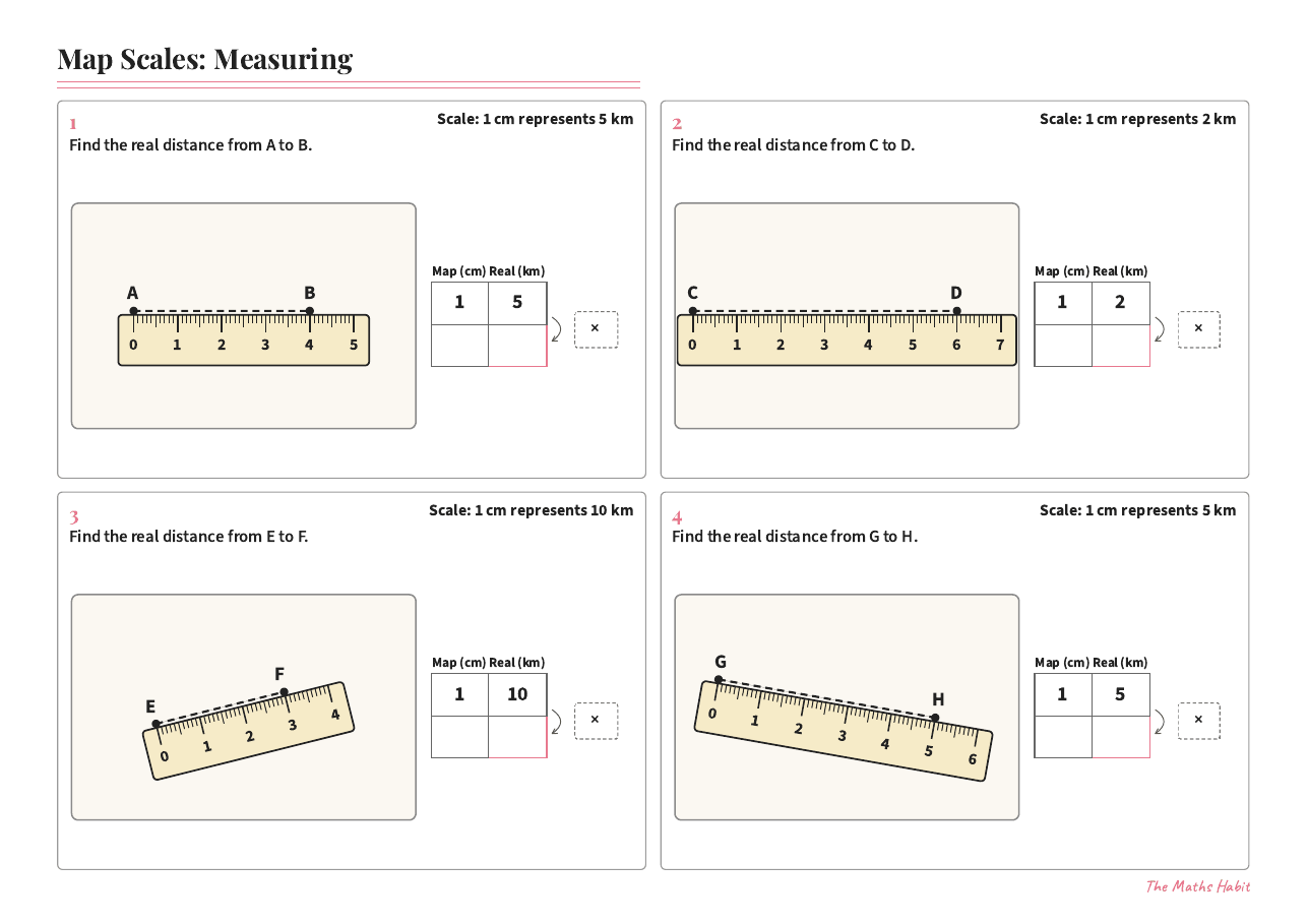 Map scales: measuring, first page
