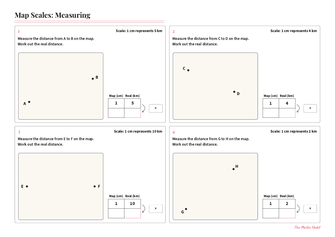 Map scales: measuring, first page