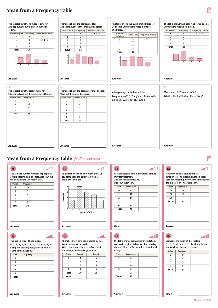 Mean from a frequency table, first page