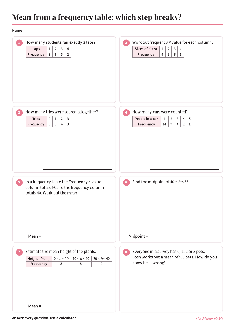Mean from a frequency table: which step breaks?, first page