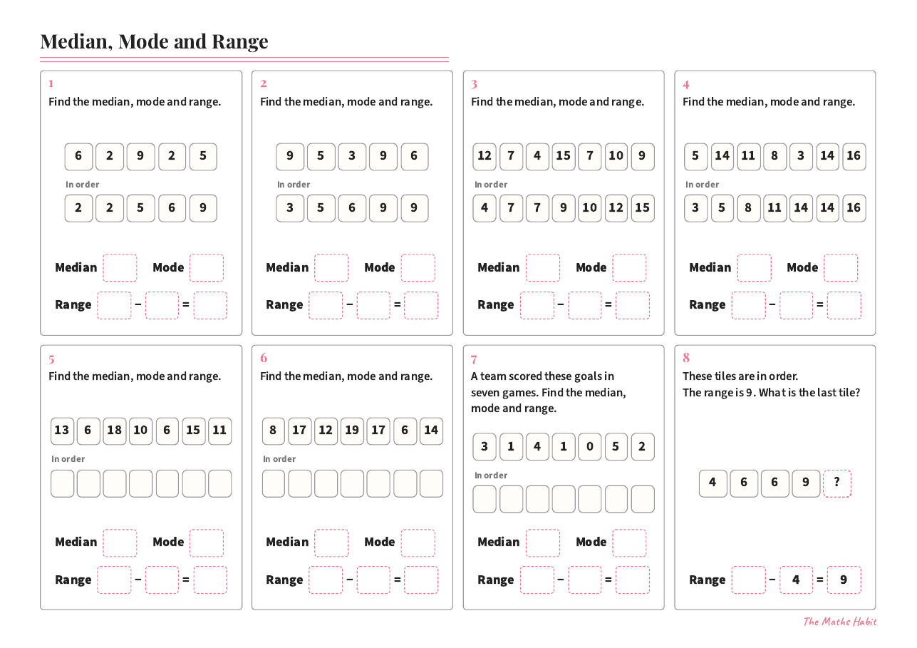 Median, mode and range, first page
