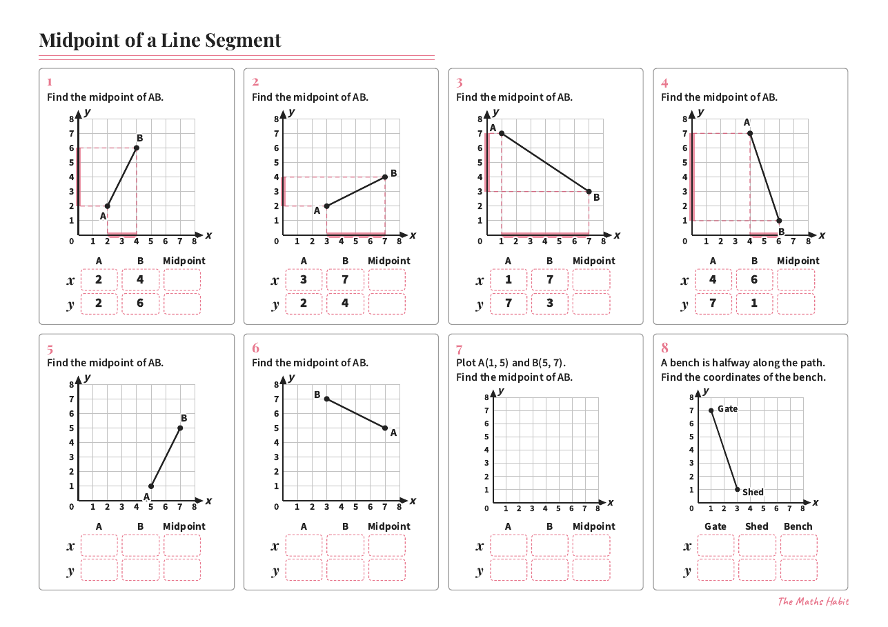 Midpoint of a line segment, first page