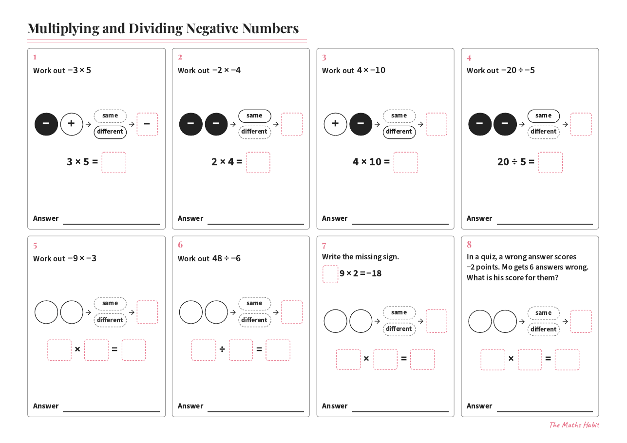 Multiplying and dividing negative numbers, first page