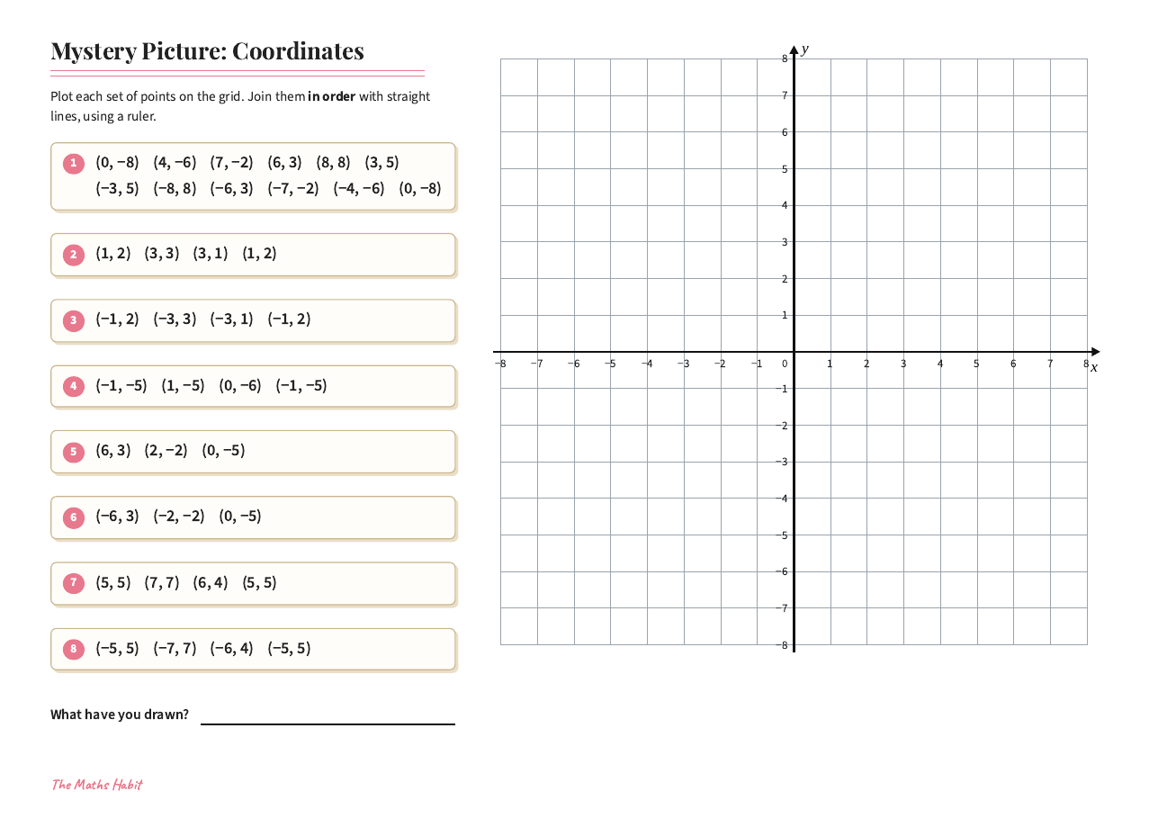 Mystery picture: coordinates, first page