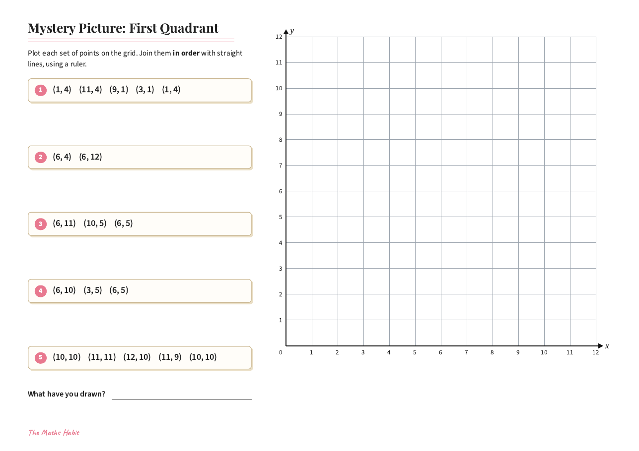 Mystery picture: first quadrant, first page