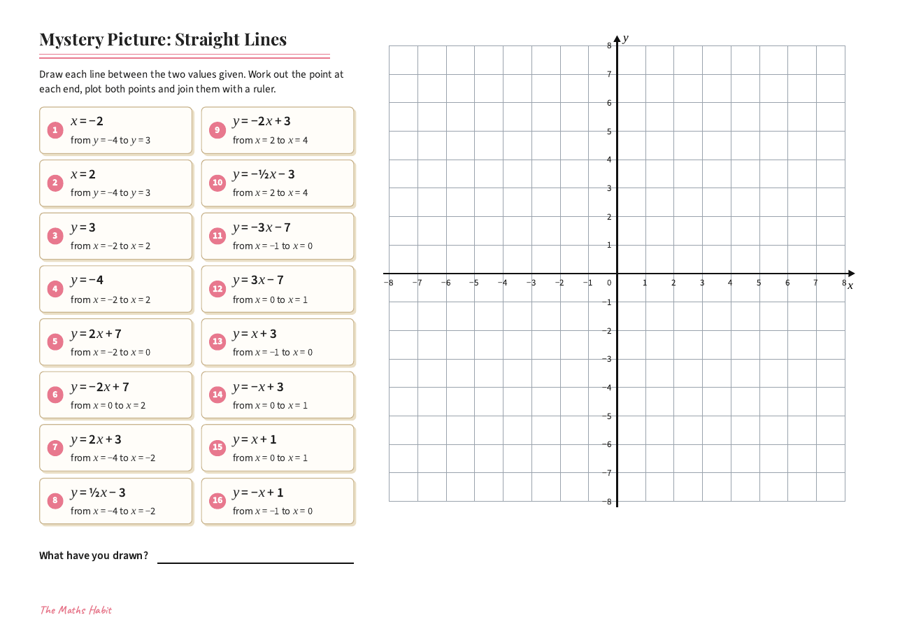 Mystery picture: straight lines, first page