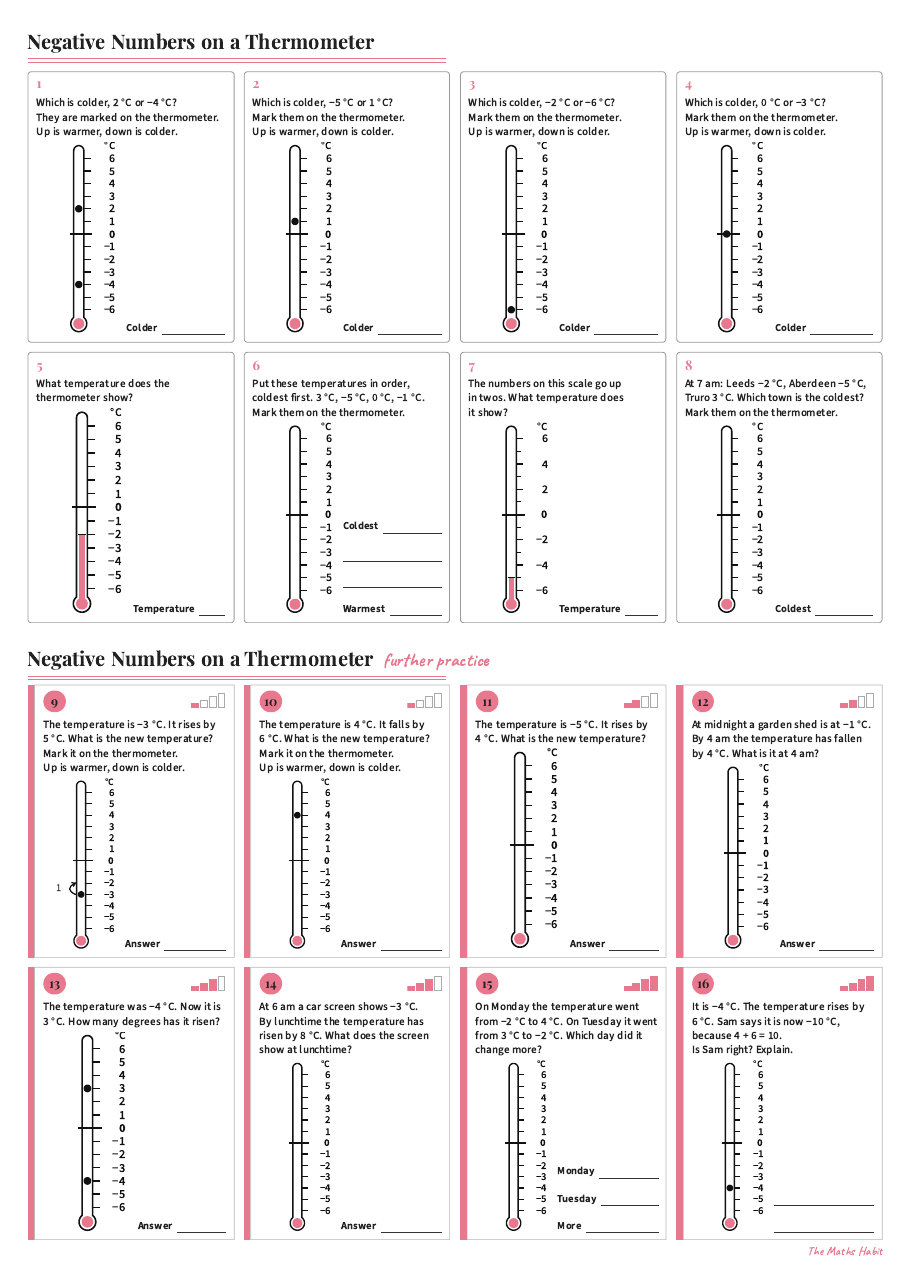 Negative numbers on a thermometer, first page