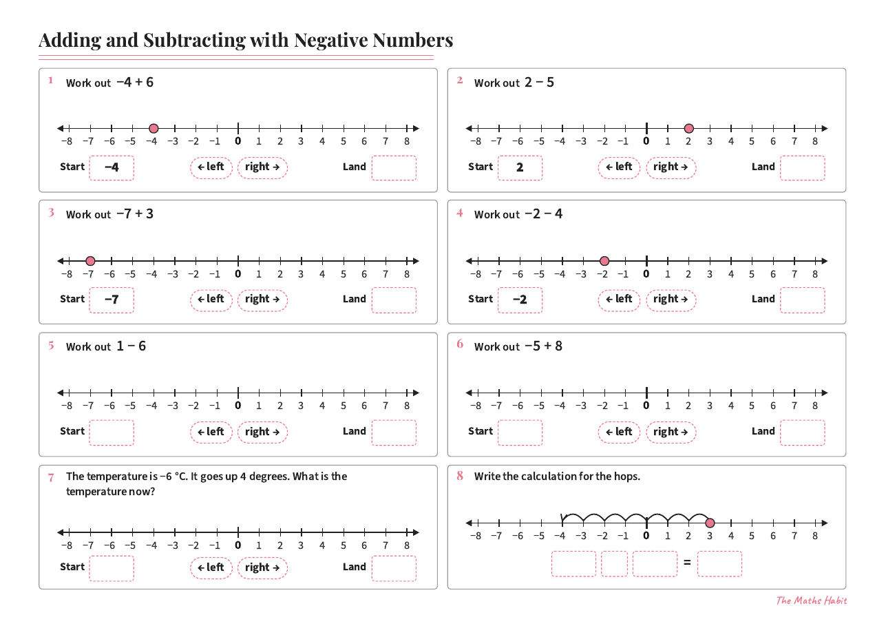 Adding and subtracting with negative numbers, first page