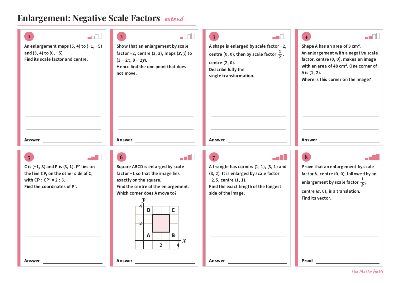 Enlargement: negative scale factors, Extend, first page