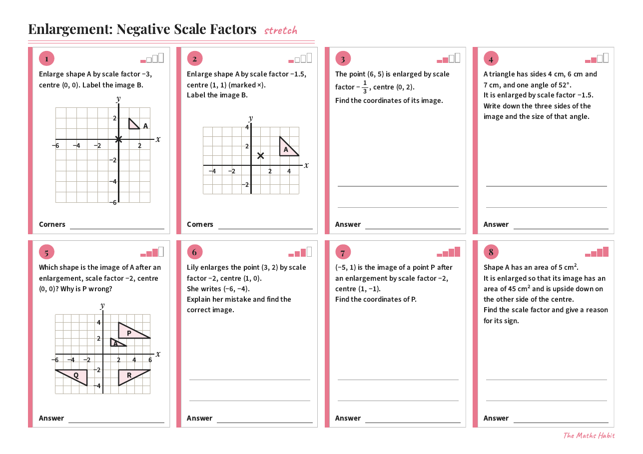 Enlargement: negative scale factors, Stretch, first page