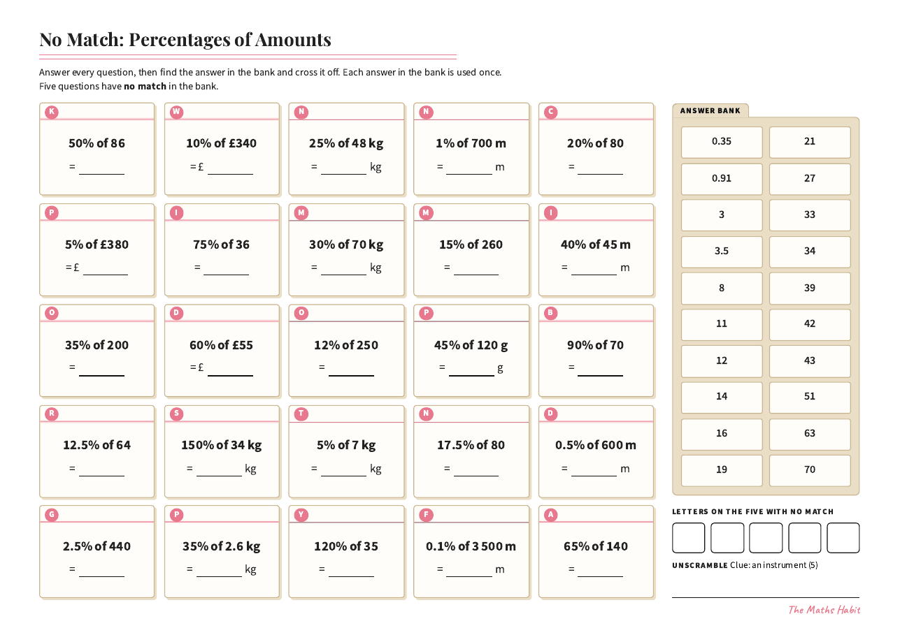 No match: percentages of amounts, first page