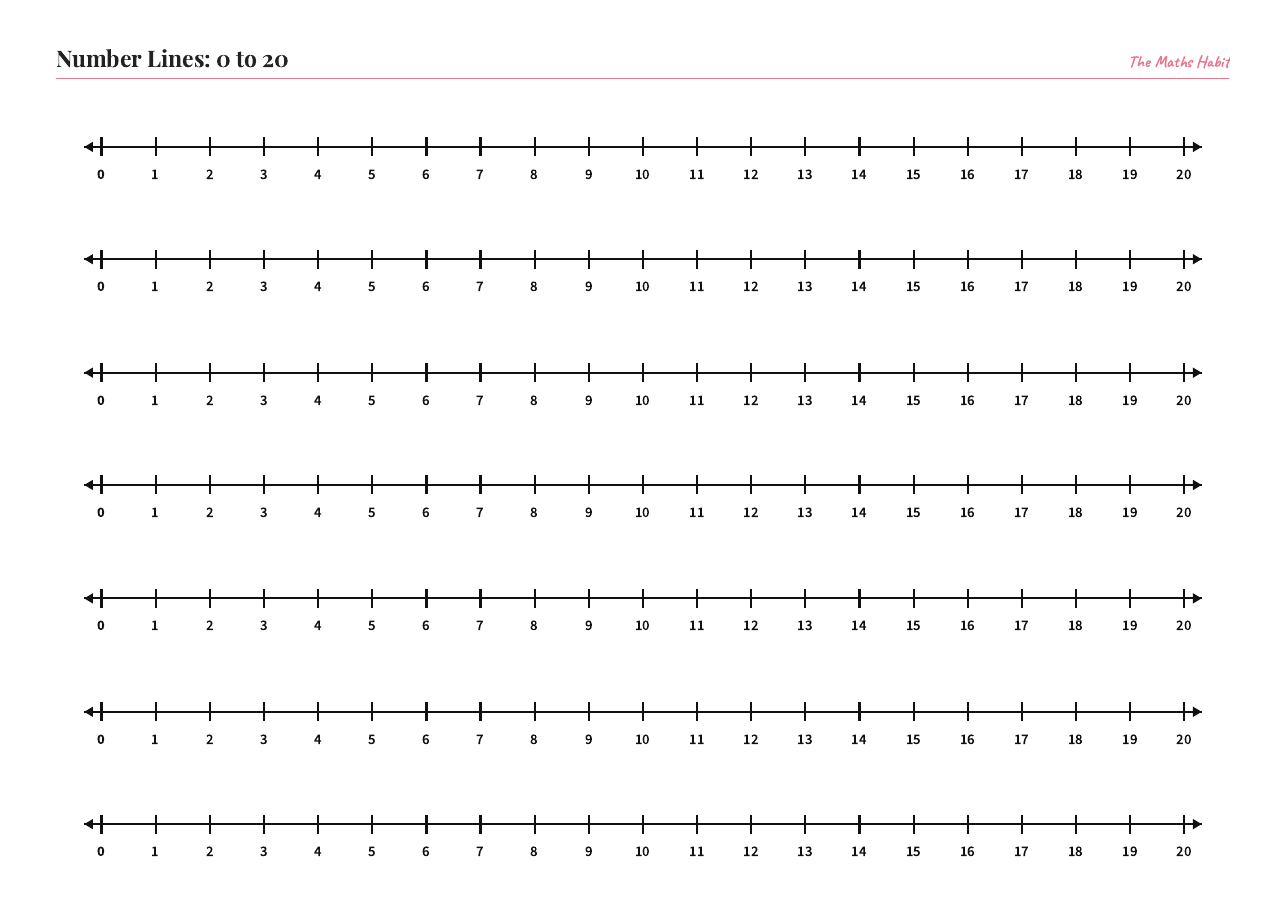 Number lines, first page