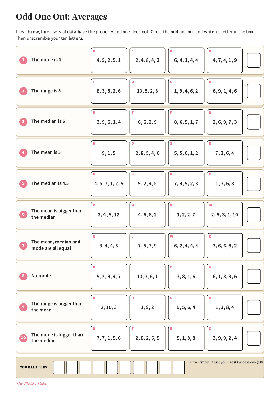 Odd one out: averages, first page