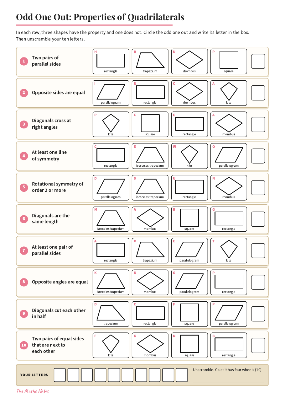 Odd one out: properties of quadrilaterals, first page