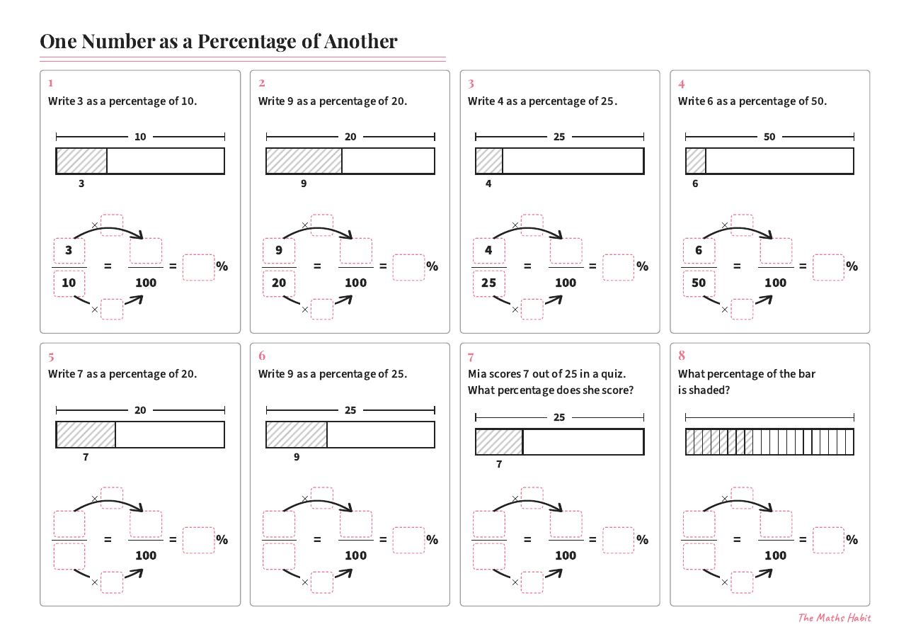 One number as a percentage of another, first page