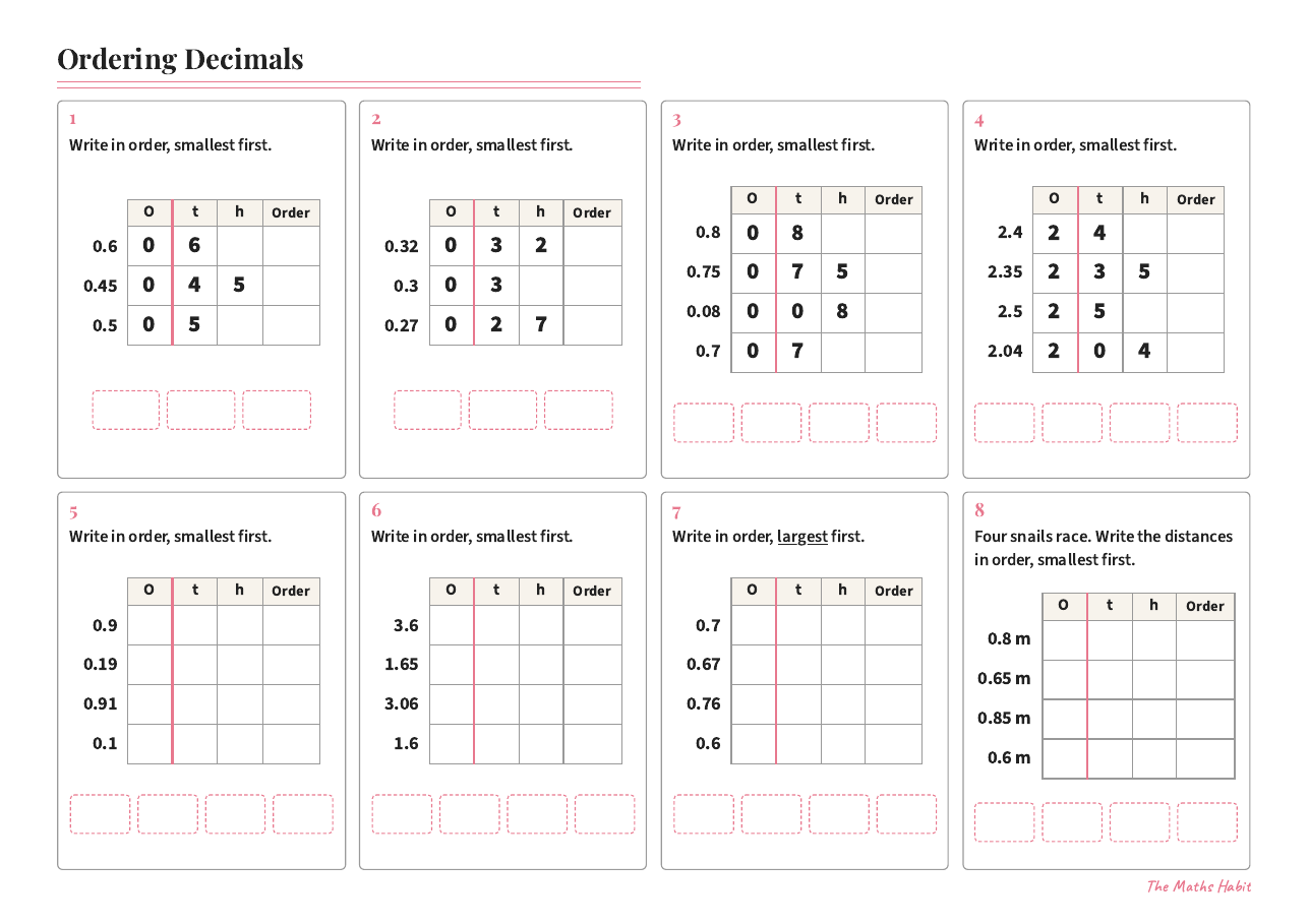 Ordering decimals, first page
