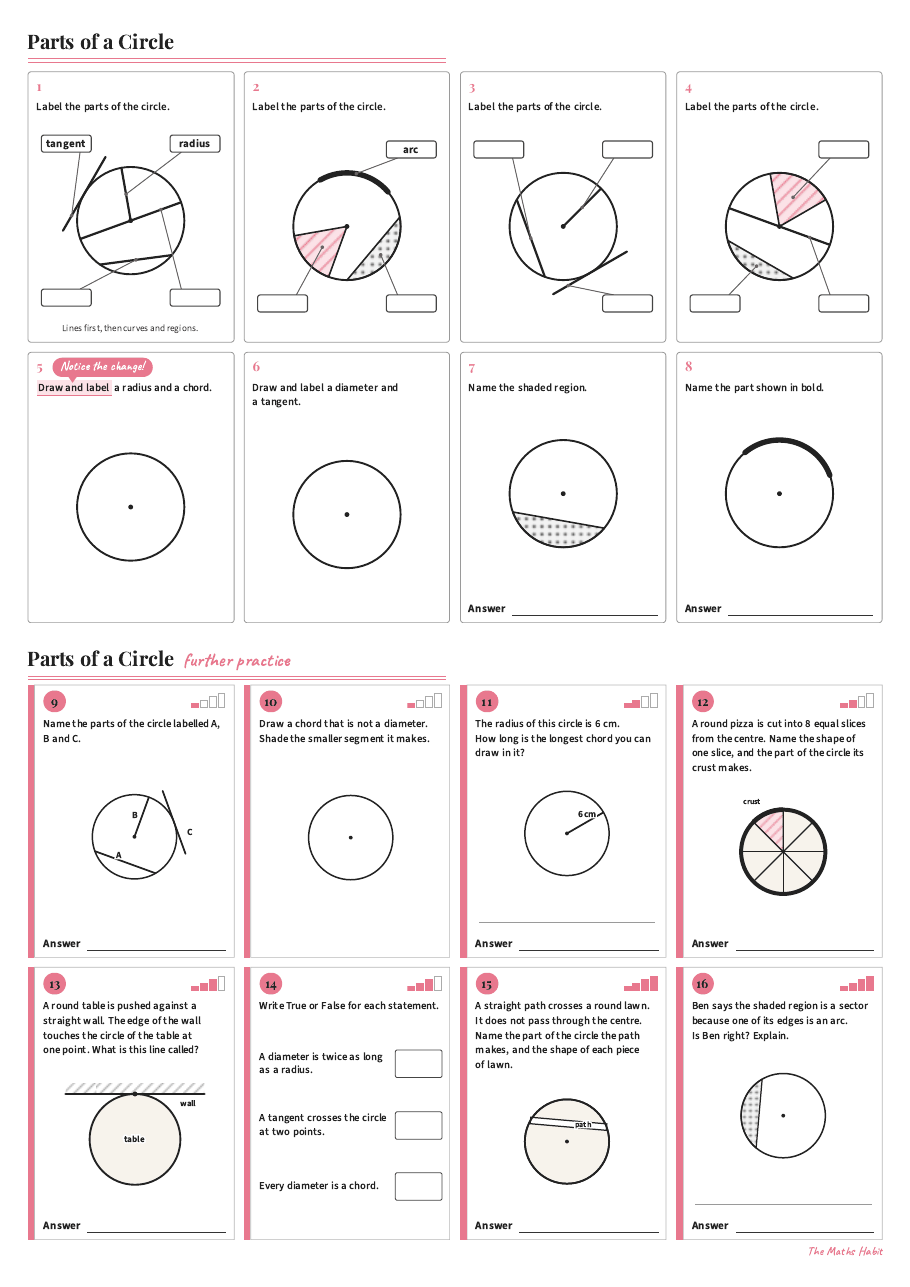 Parts of a circle, first page
