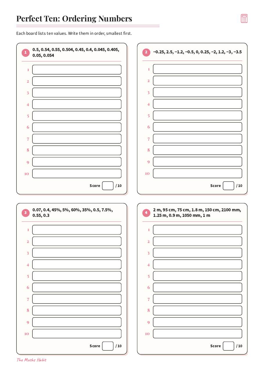Perfect Ten: ordering numbers, first page