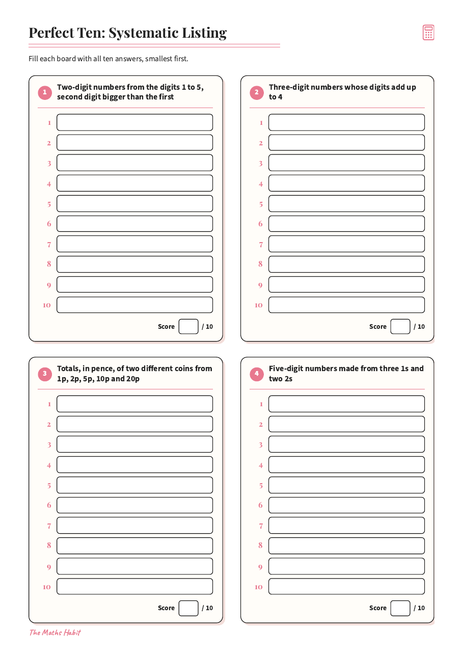 Perfect Ten: systematic listing, first page
