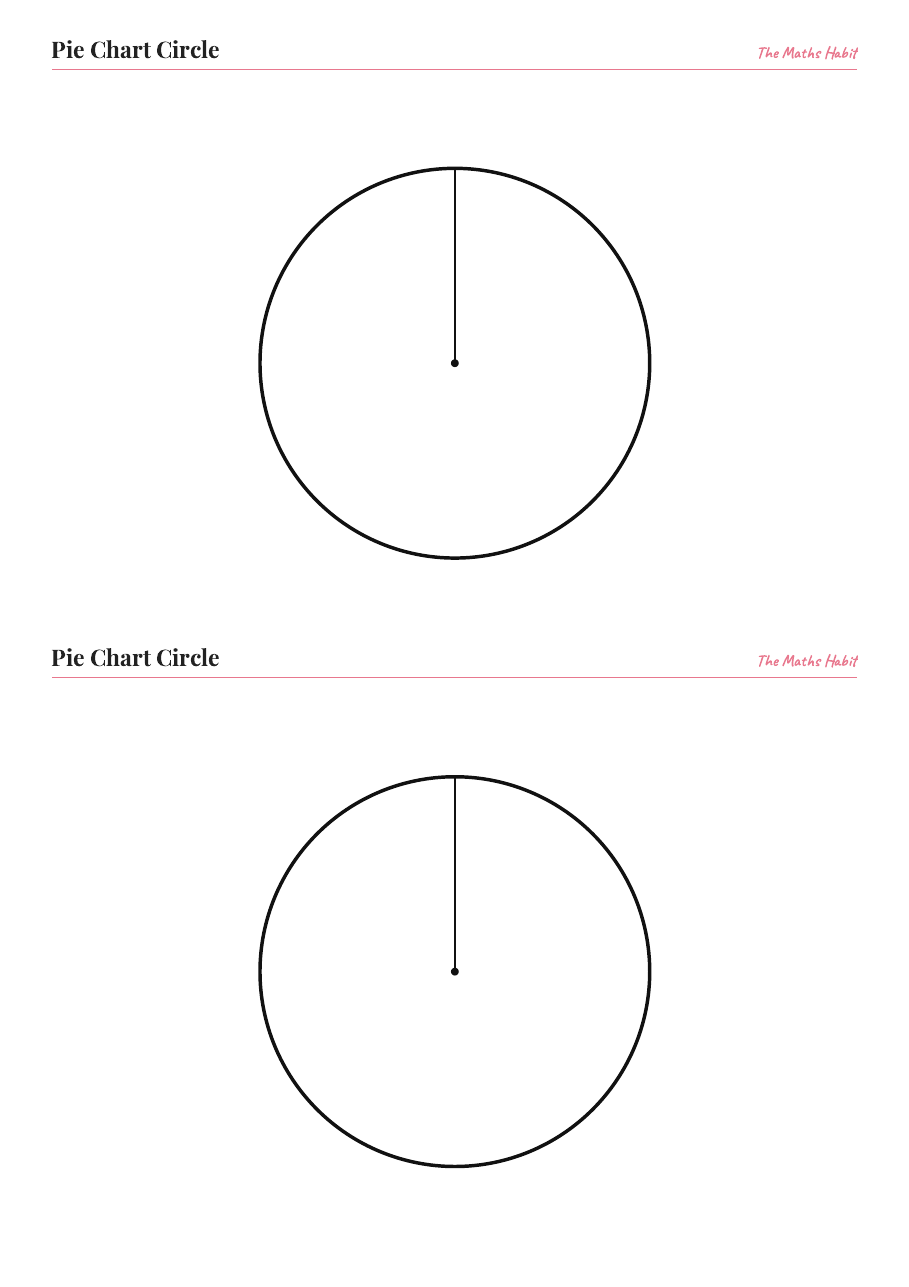 Pie chart circles, first page