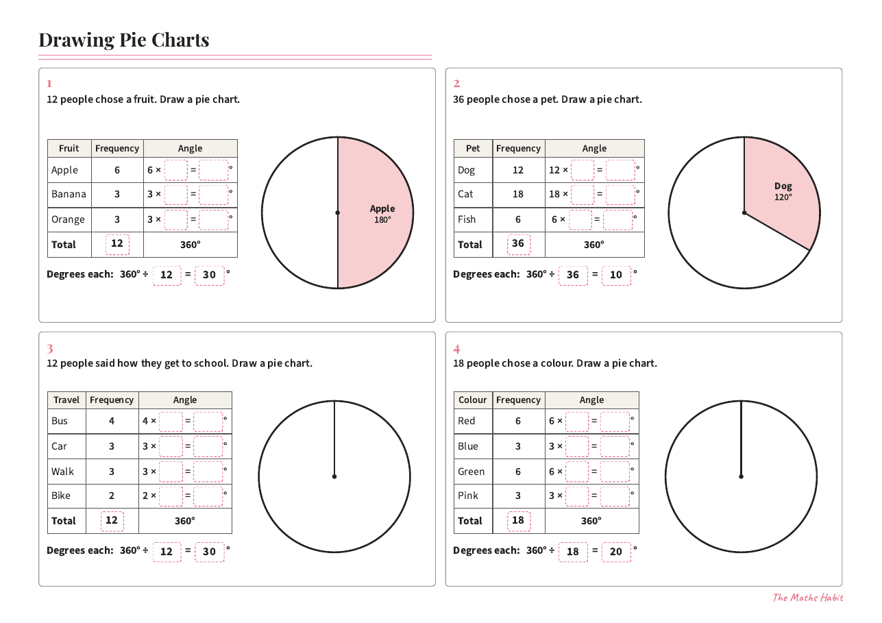 Drawing pie charts with simple angles, first page