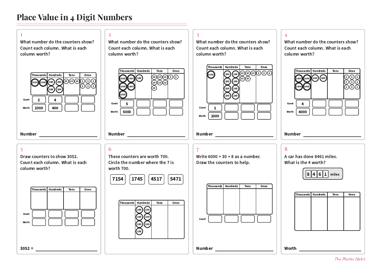 Place value in 4 digit numbers, first page