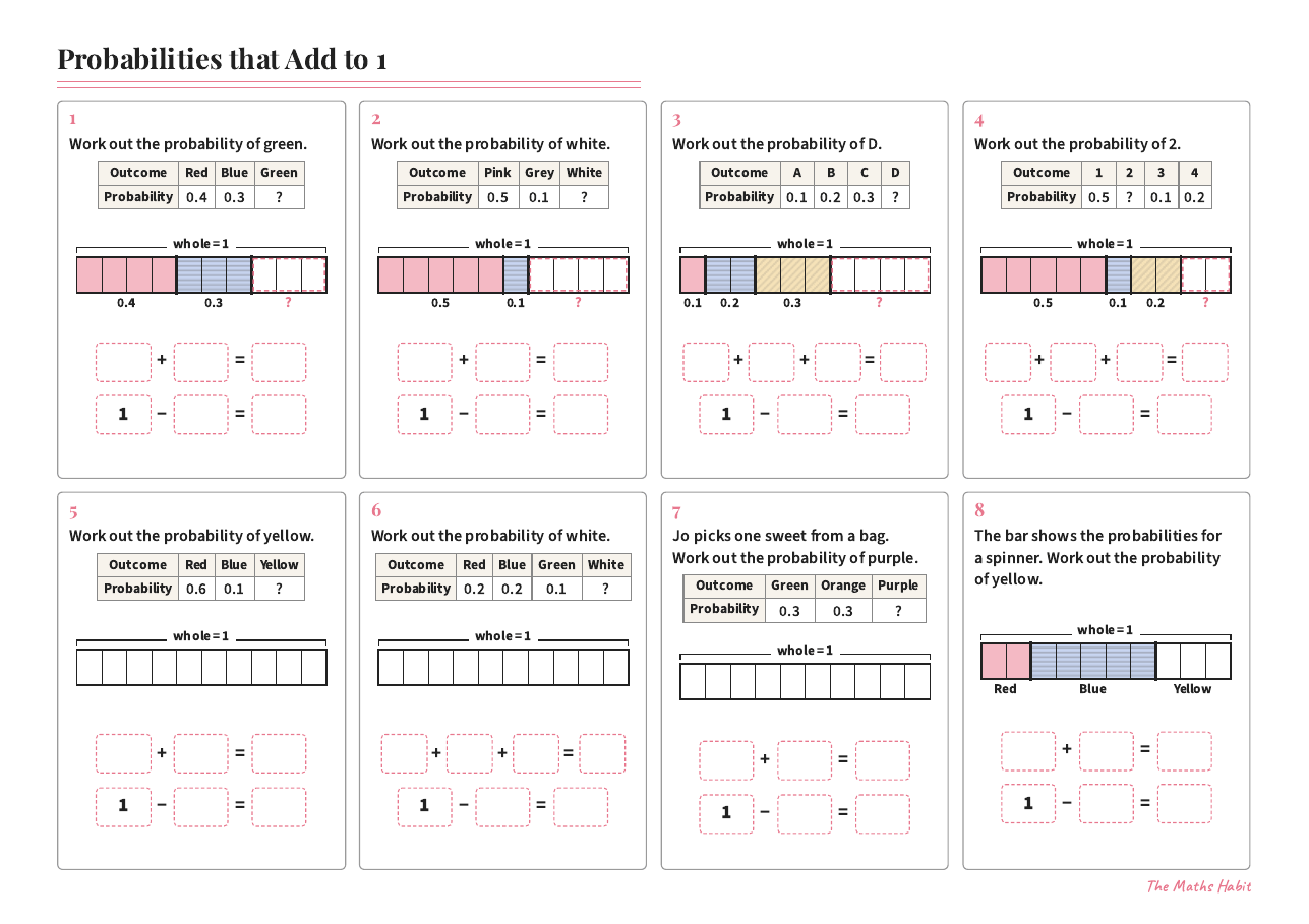 Probabilities that add to 1, first page