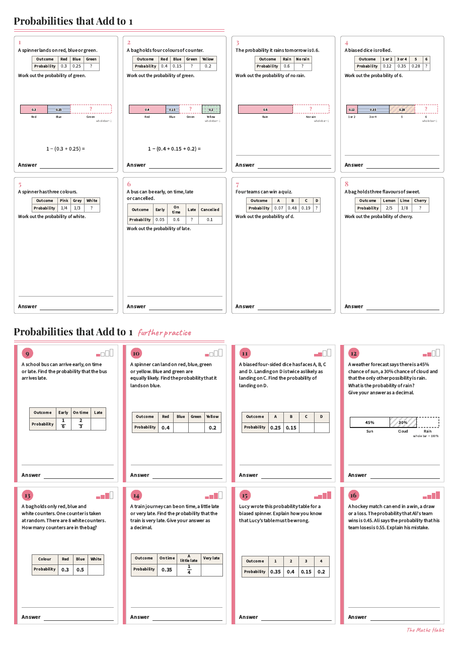 Probabilities that add to 1, first page