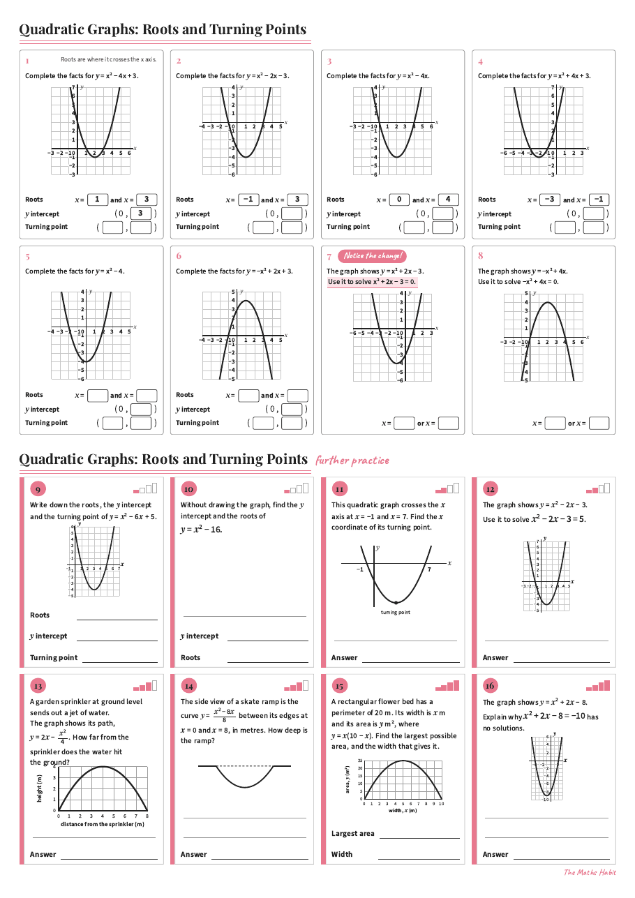 Quadratic graphs: roots and turning points, first page